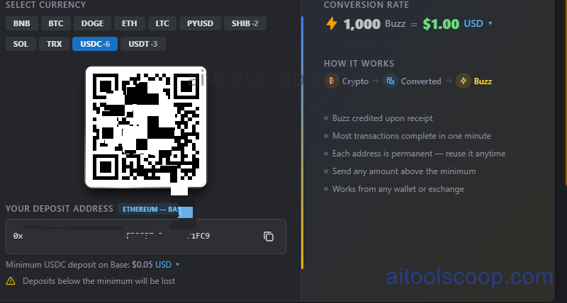 Civitai Buzz Pricing, Membership Tiers and AI Model Training Costs