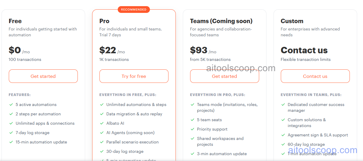 Albato No-Code Automation Pricing, Monthly Task Limits and API Integration Tiers