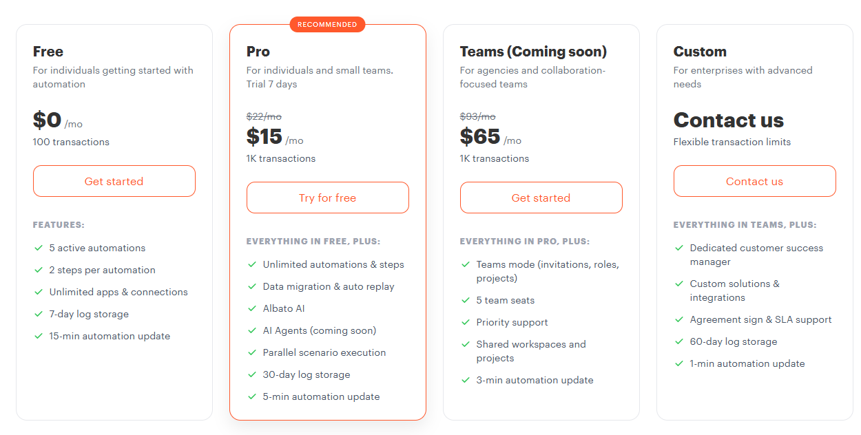 Albato pricing plans March 2026