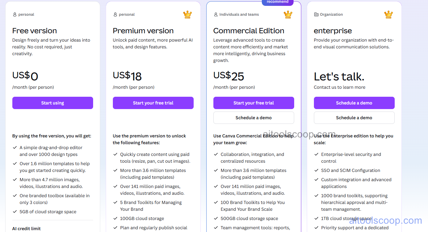 Canva Pro and Canva for Teams Pricing, Magic Studio AI Feature Access and Subscription Costs