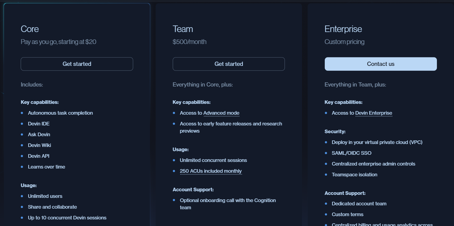 Devin pricing March 2026