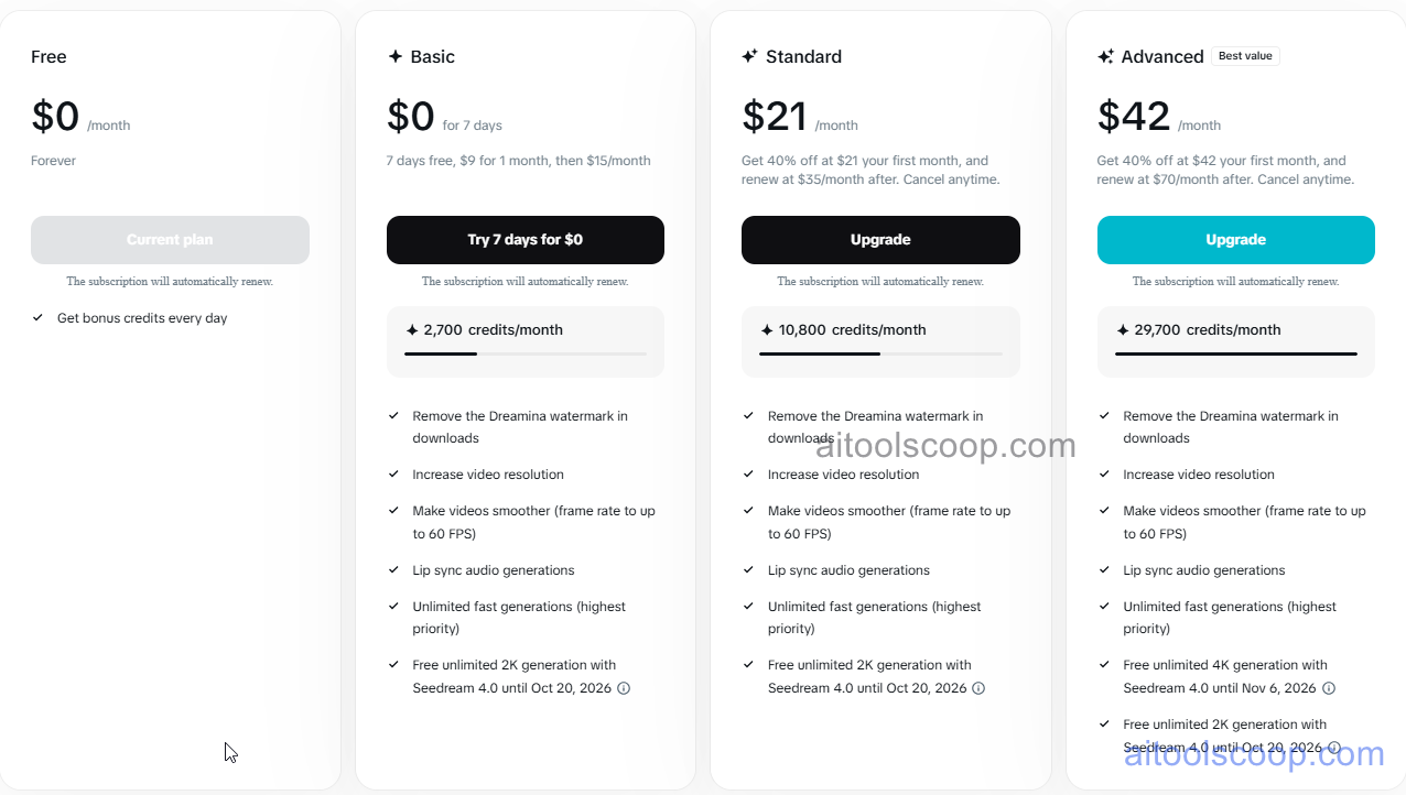 Dreamina AI Pricing, Daily Energy Credit Limits, Pro Subscription Features and AI Video Generation Costs
