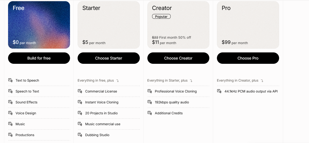 ElevenLabs pricing plans March 2026