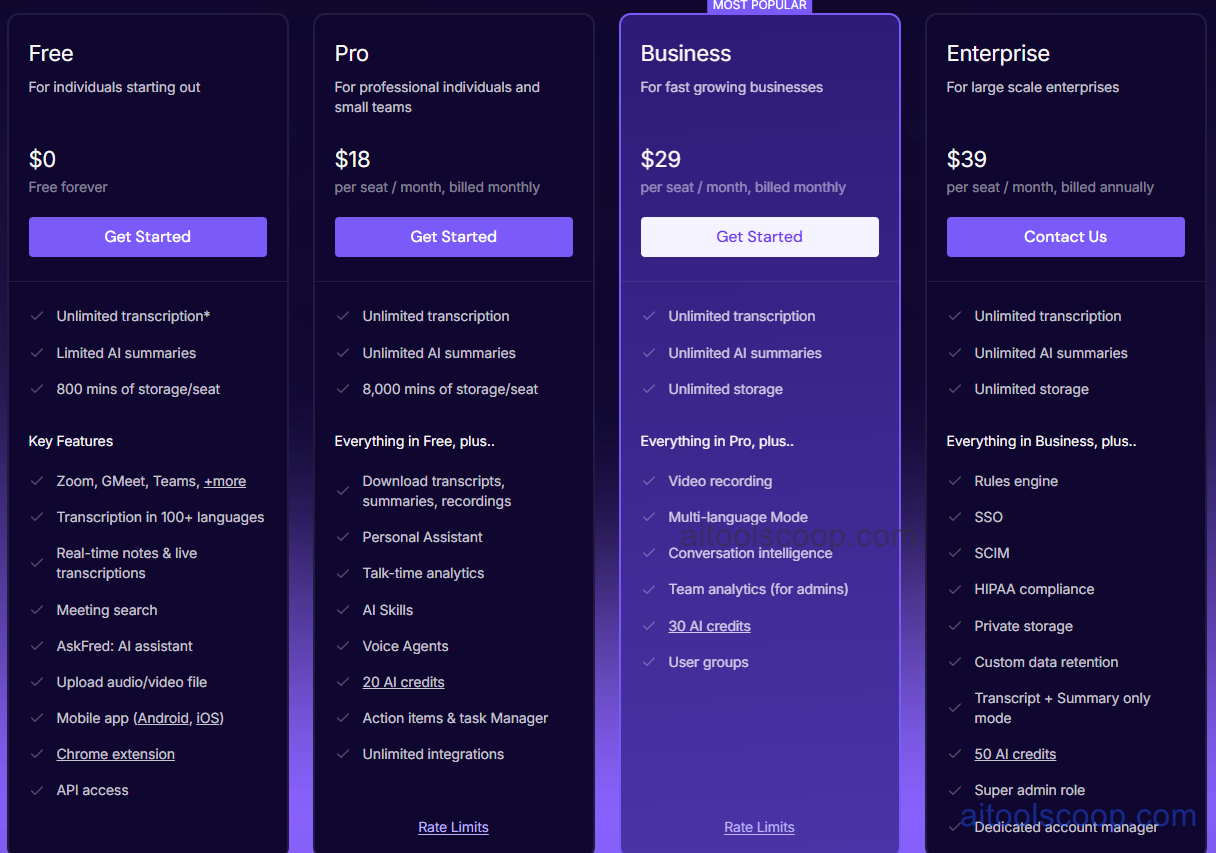 Fireflies.ai Pricing, Meeting Storage Limits, AI Search Credits and CRM Integration Tiers