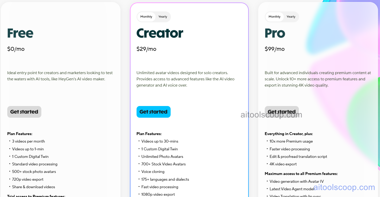 HeyGen AI Pricing, Monthly Video Credits, Pro Avatar Access and Video Translation Tiers