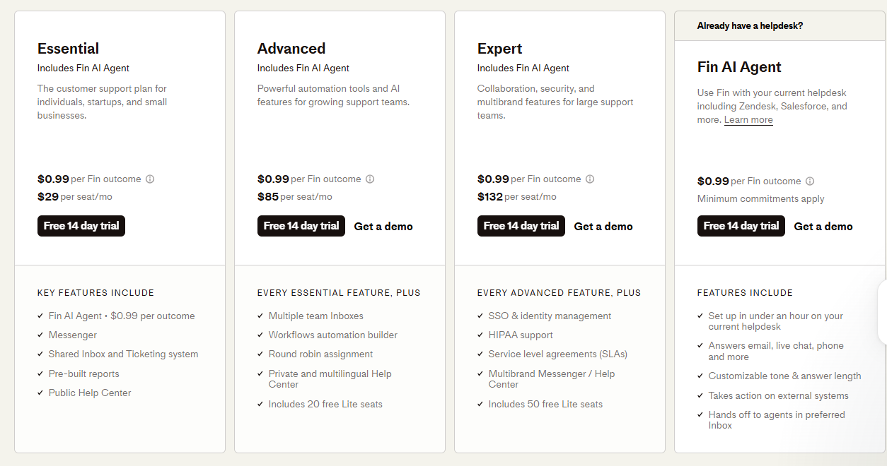 Intercom Fin pricing plans March 2026