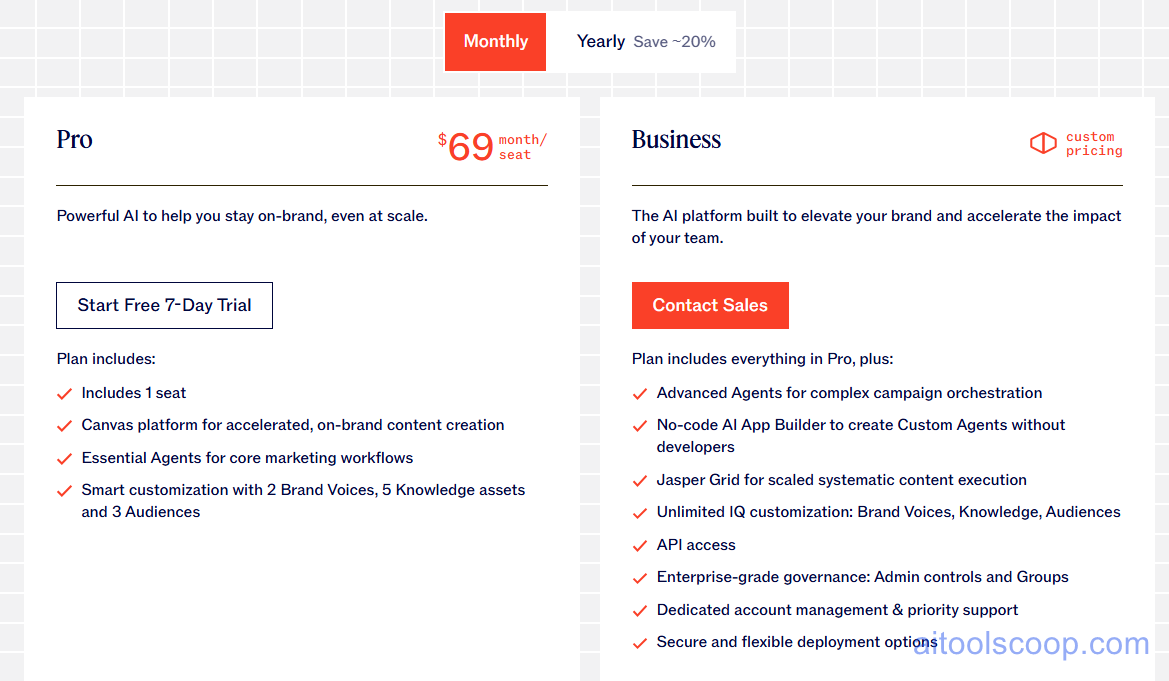 Jasper AI pricing 2026: Creator, Pro, and Business subscription plans comparison