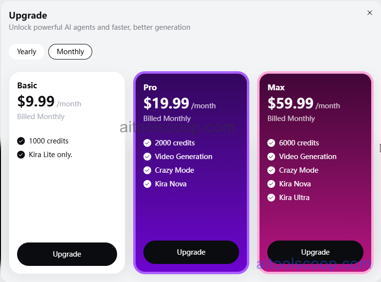 Kira 4.0 Pricing, Data Extraction AI Costs and Subscription Tiers