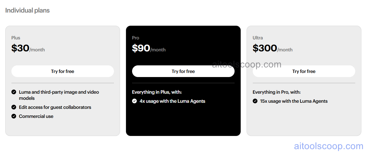 Luma AI Dream Machine Pricing, Video Generation Credits, Priority Rendering and Commercial Use Licenses