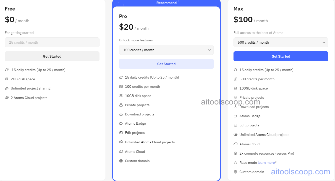 MGX Atoms Pricing, AI Workflow Automation Subscription and Feature Breakdown