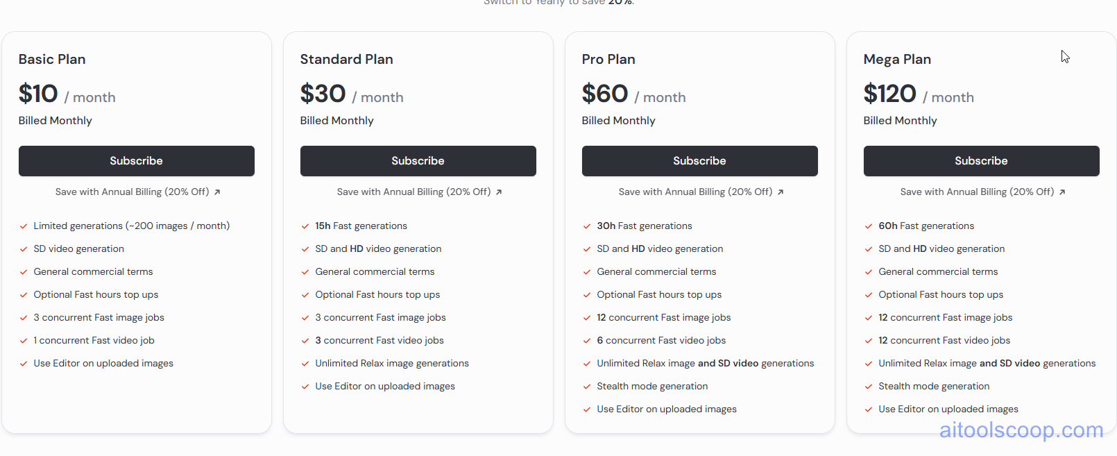 Midjourney v7 pricing 2026: Basic, Standard, Pro, and Mega subscription plans