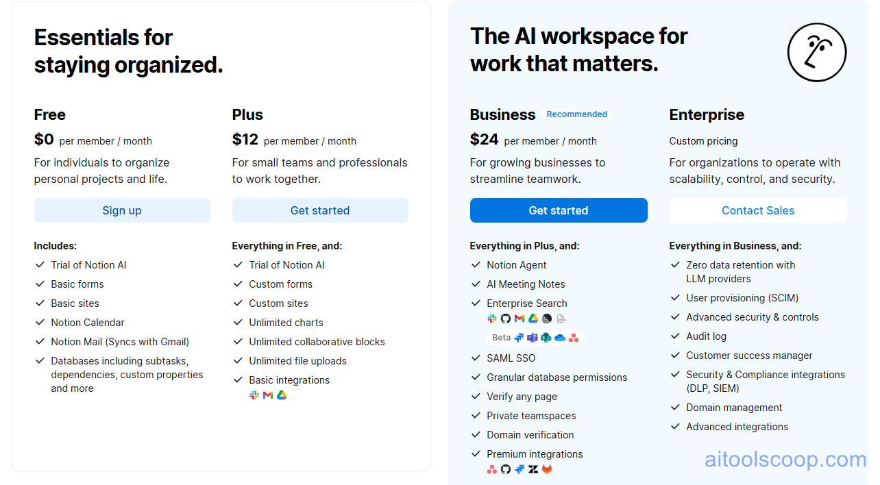 Notion and Notion AI Pricing Plans, Subscription Tiers, and Cost Comparison