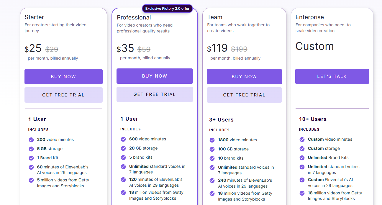 Pictory pricing plans March 2026