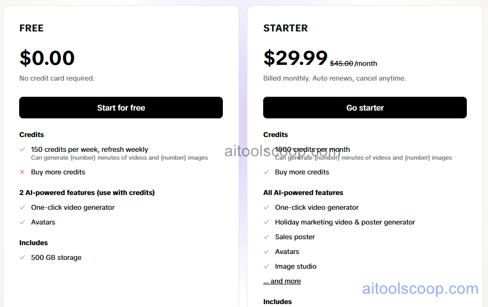 Pippit AI Pricing, Image Generation Credits and Subscription Plan Comparison