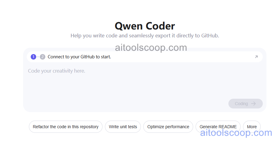 Alibaba Qwen AI API Pricing, Model Cost per Million Tokens, Qwen-Max and Qwen-Plus Rates