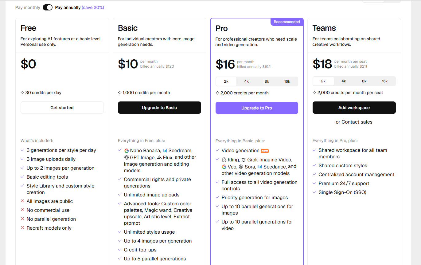 Recraft pricing plans March 2026