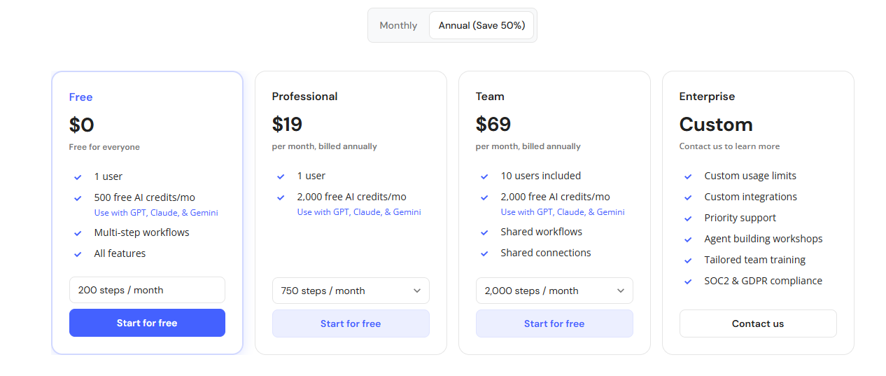 Relay.app pricing plans March 2026