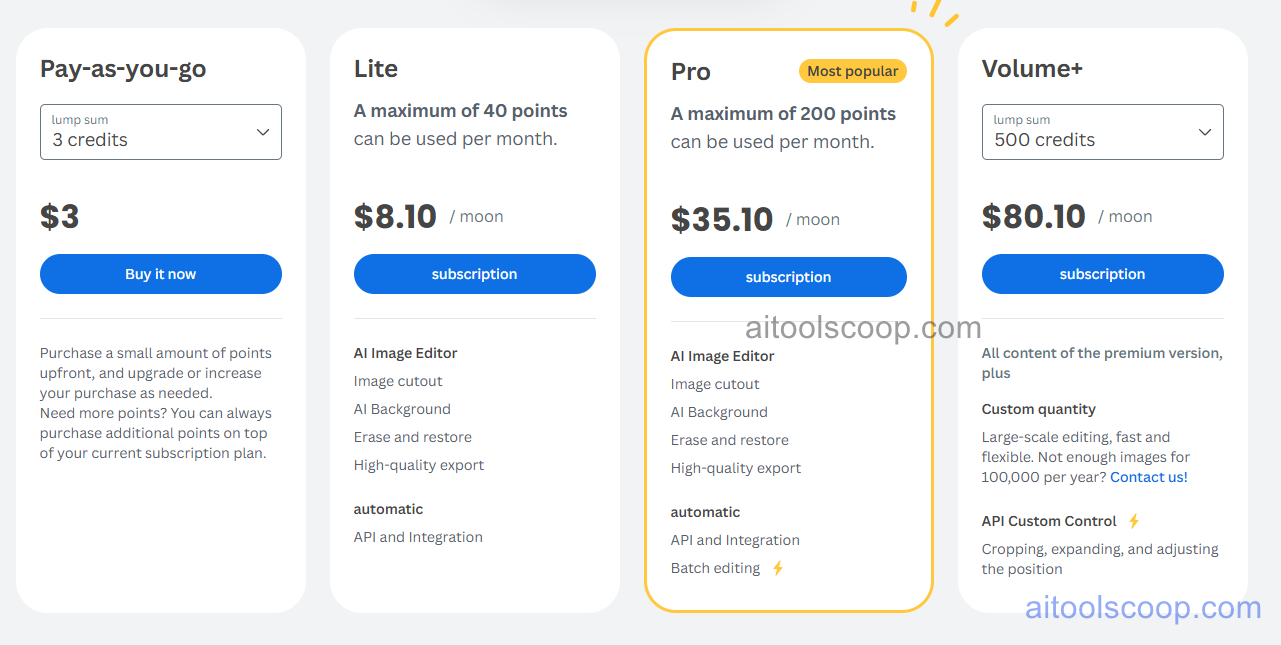 Remove.bg Pricing, Subscription Credits for High-Resolution Background Removal