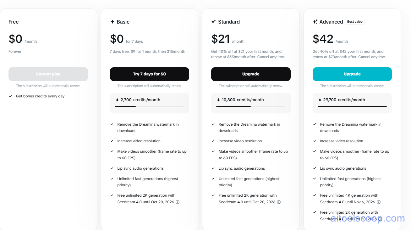 SeeDance 2.0 AI pricing 2026: Subscription plans, generation limits, and commercial usage