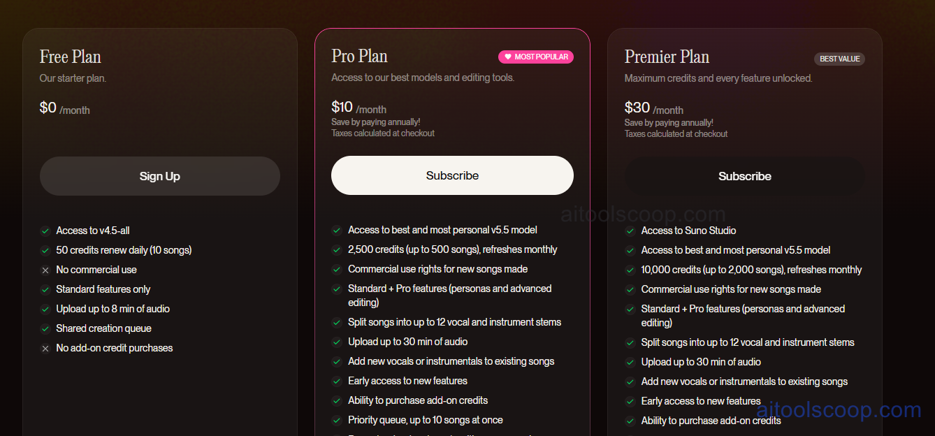Suno AI Music Generation Pricing, Pro and Premier Plan Monthly Credits and Commercial Rights
