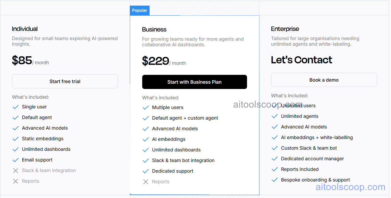 Supaboard Pricing, AI Dashboard Builder Subscription and User Seat Costs
