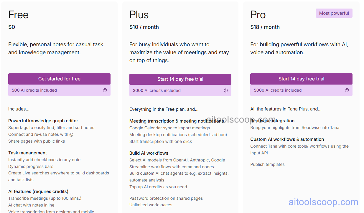 Tana AI Pricing, Tana Core Subscription, Knowledge Management and AI Credit Limits
