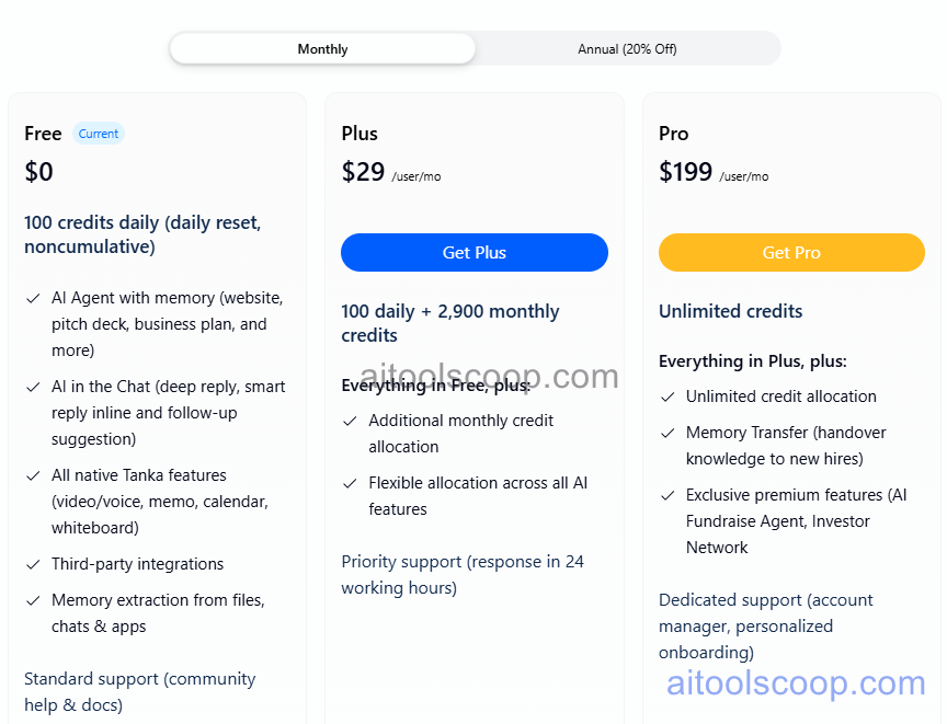 Tanka AI Messaging Pricing, Subscription Plans and Feature Access