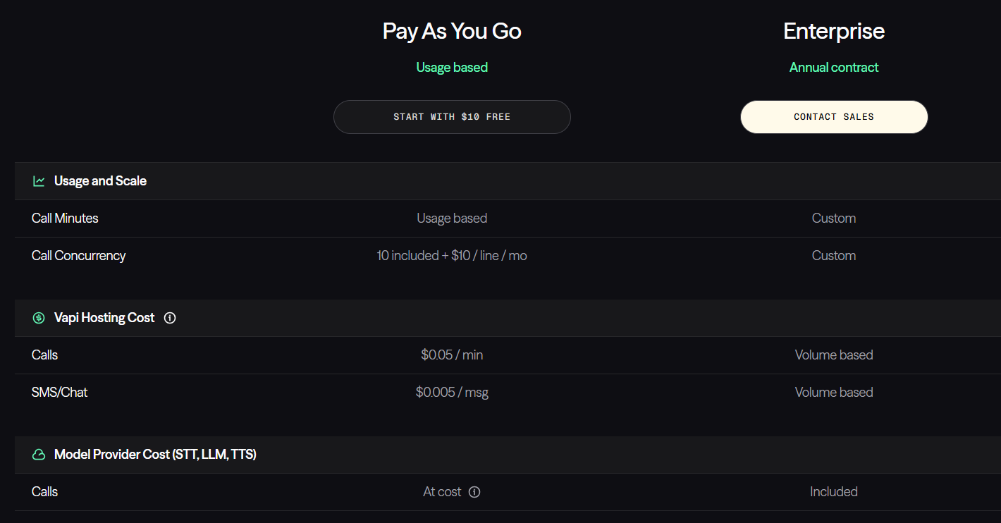 Vapi pricing March 2026