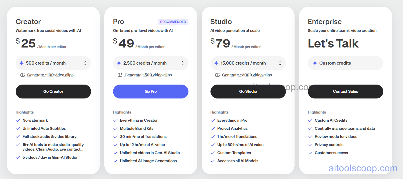 VEED.io Subscription Plans, Basic vs Pro Features, Video Export Limits and AI Subtitle Minutes
