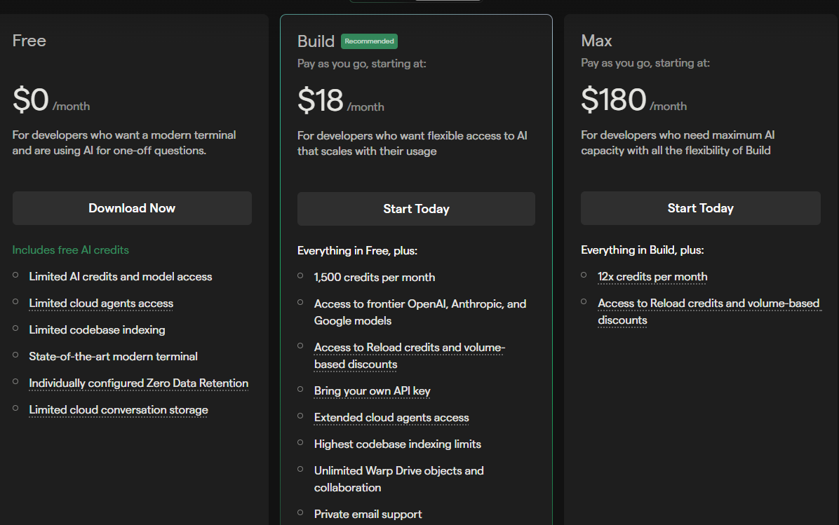 Warp terminal pricing plans March 2026