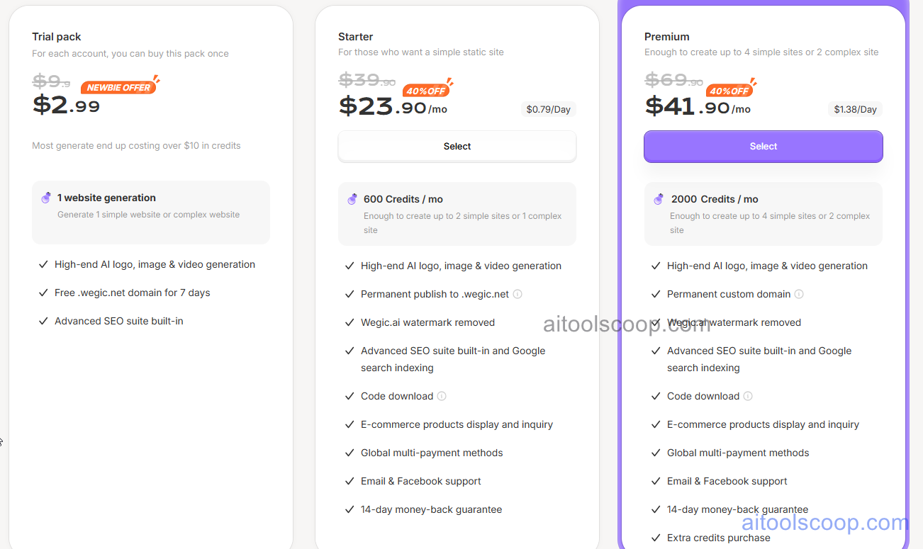 Wegic AI Web Builder Pricing, Monthly Site Credits, Custom Domain Support and Pro Design Tiers