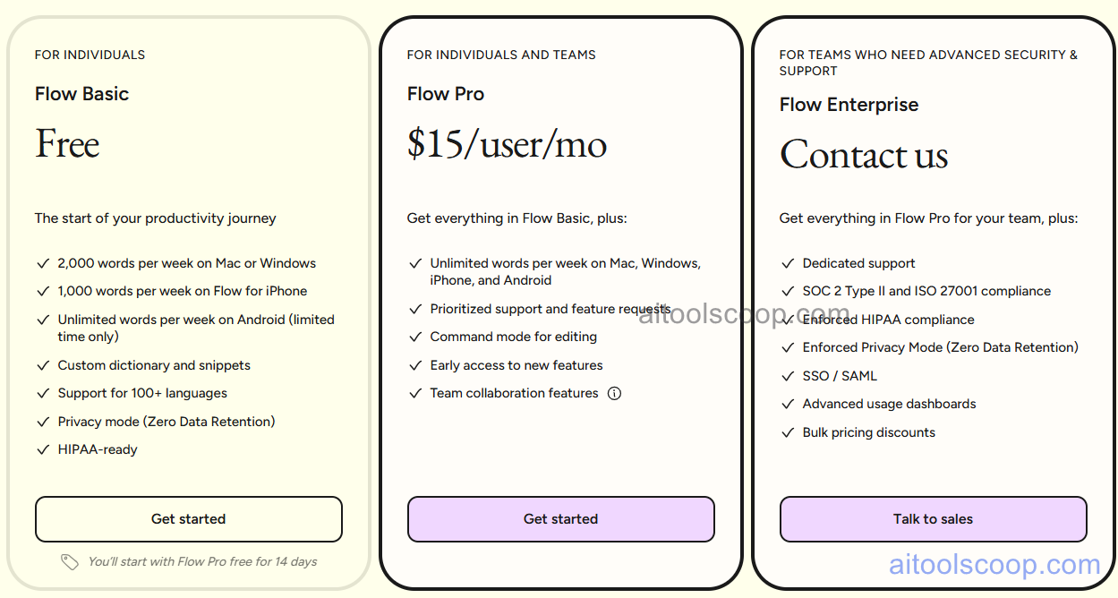 Wispr Flow Pricing, Voice-to-Text Subscription, Daily Limits and Pro Accuracy Features
