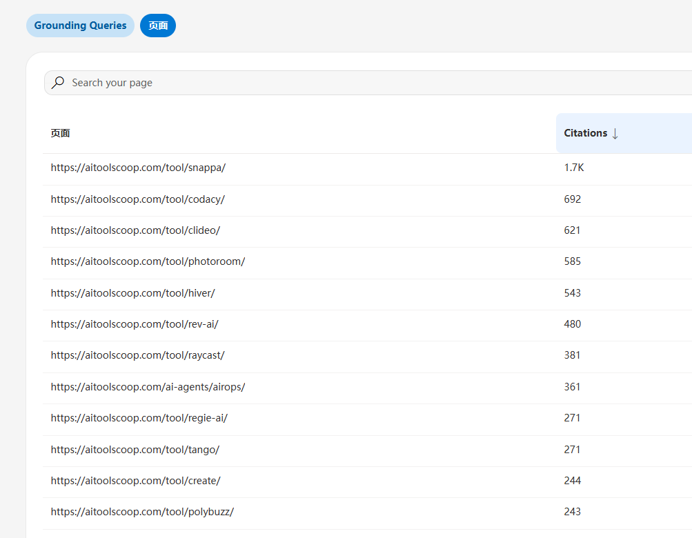 The Metadata Effect: How Structured AI Tool Pages Are Earning 1,700+ Bing AI Citations in 2026