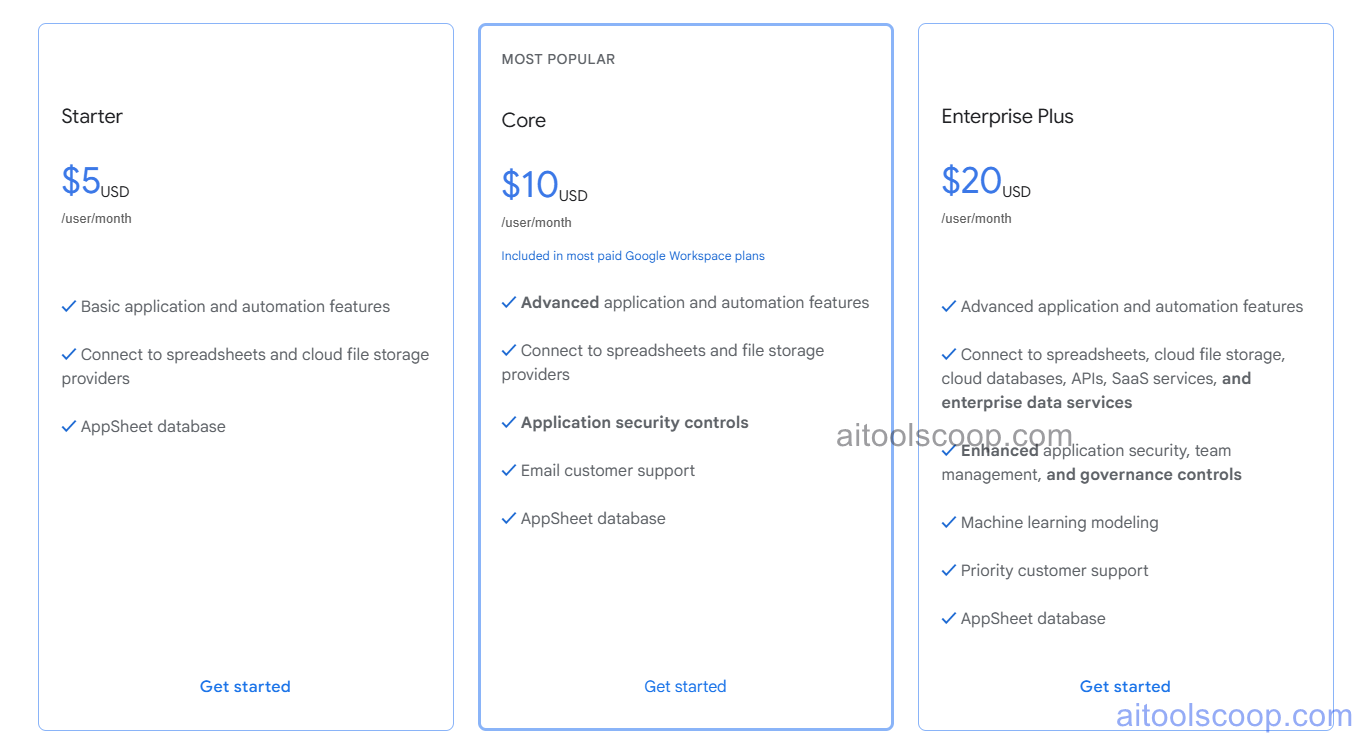 AppSheet pricing plans 2026 — Free prototype, Starter $5/user/mo, Core $10/user/mo, Enterprise Plus $20/user/mo