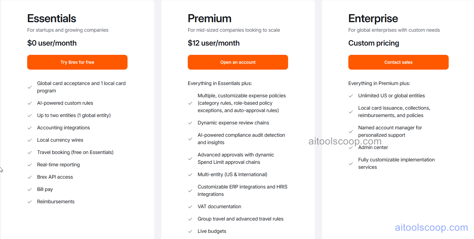 Brex pricing plans — Essentials free, Premium $12/user/mo, Enterprise custom