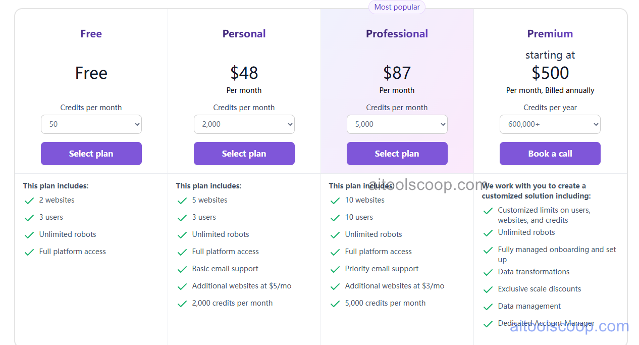 Browse AI pricing plans