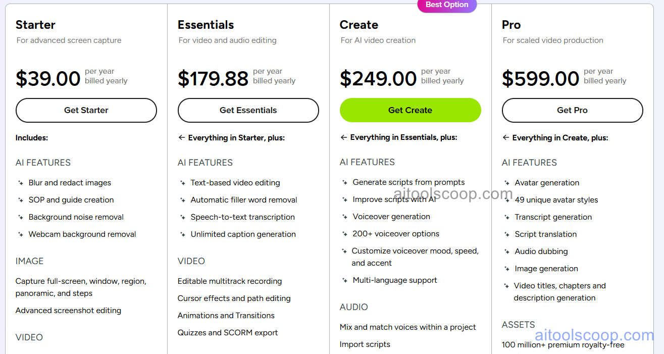 Camtasia pricing plans