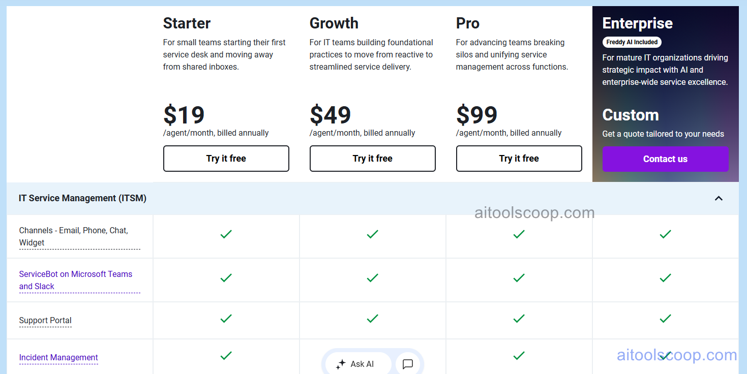 Freshchat pricing plans