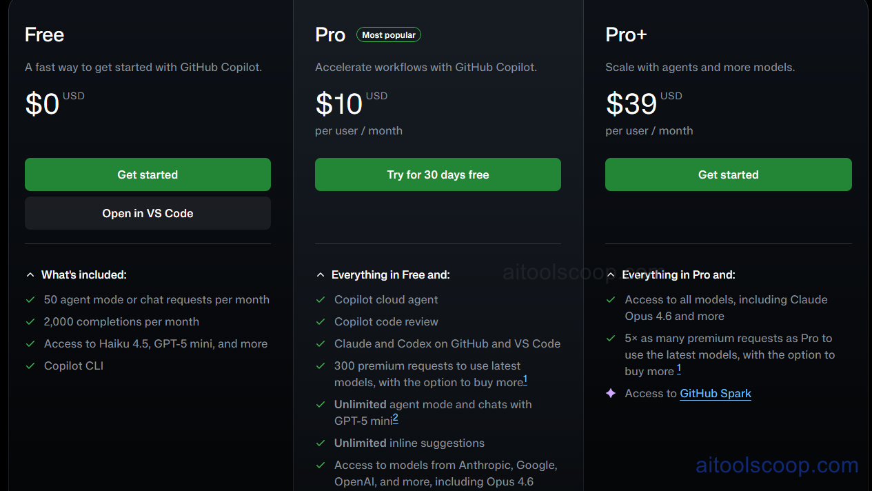 GitHub Copilot pricing plans
