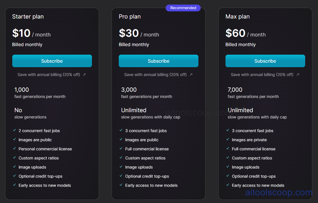 Lexica pricing plans