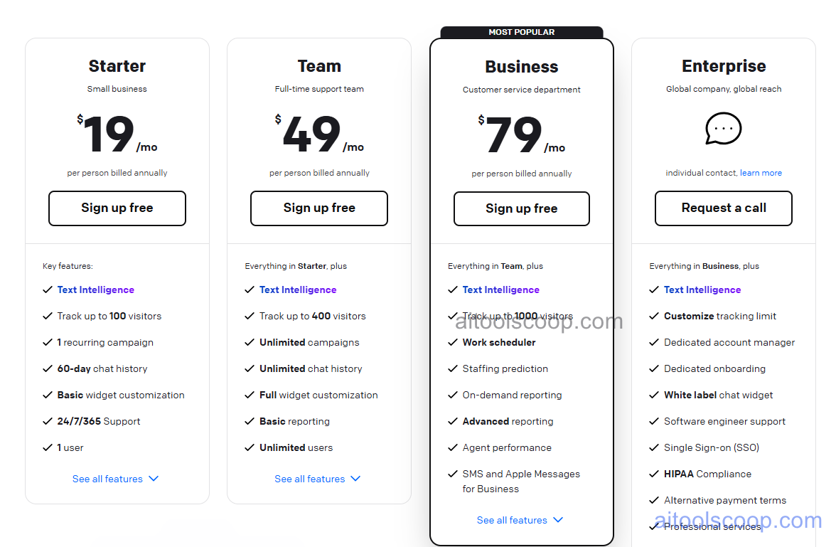 LiveChat pricing plans