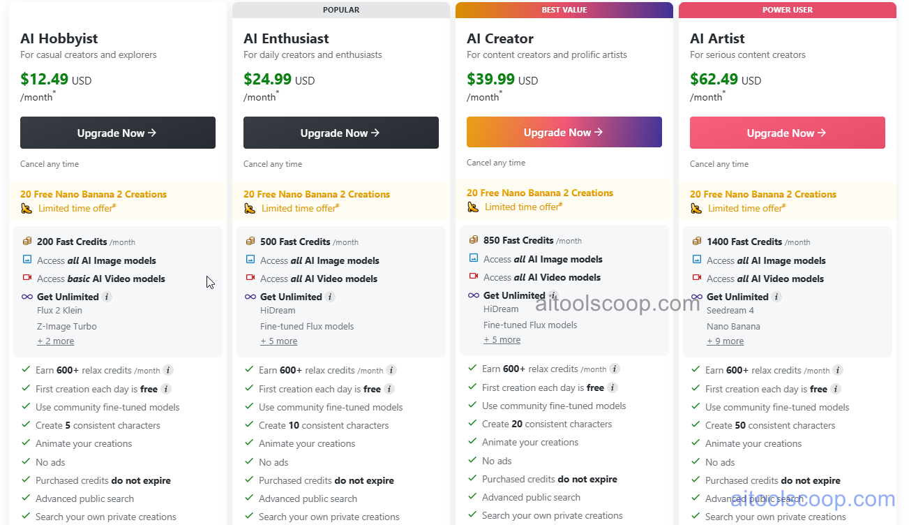 NightCafe pricing plans
