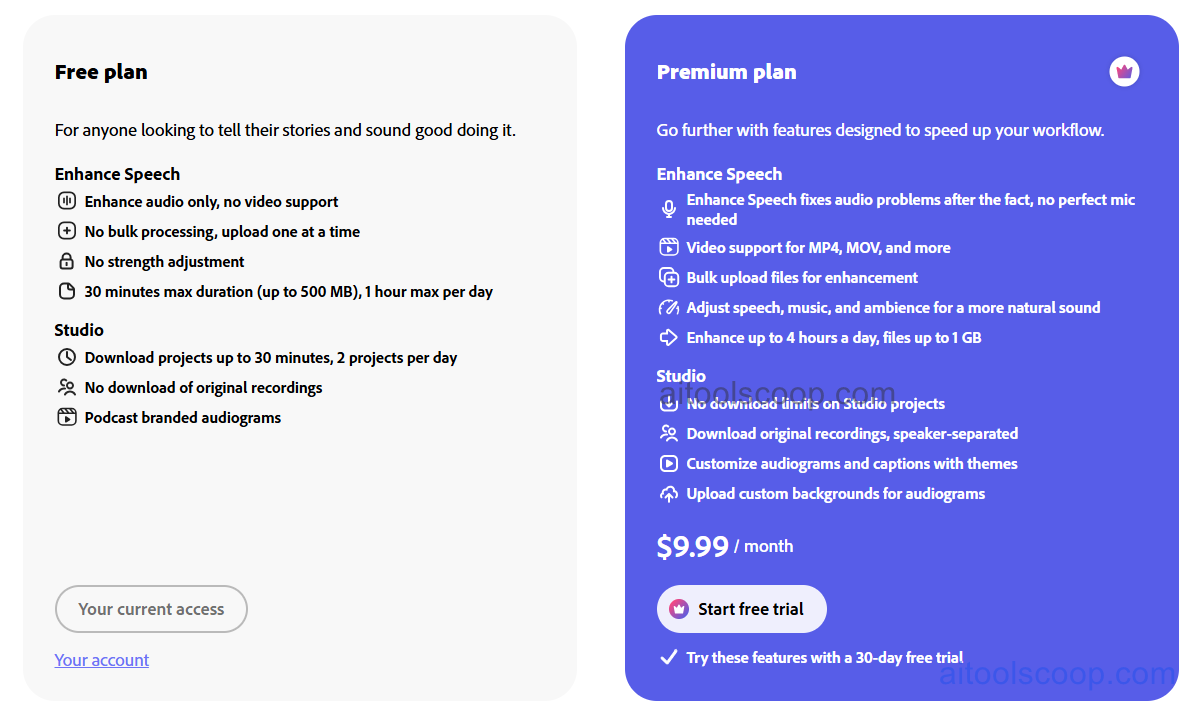 Podcastle pricing plans