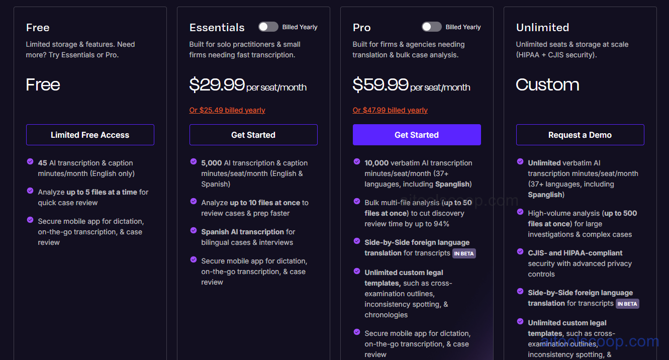Rev AI pricing plans