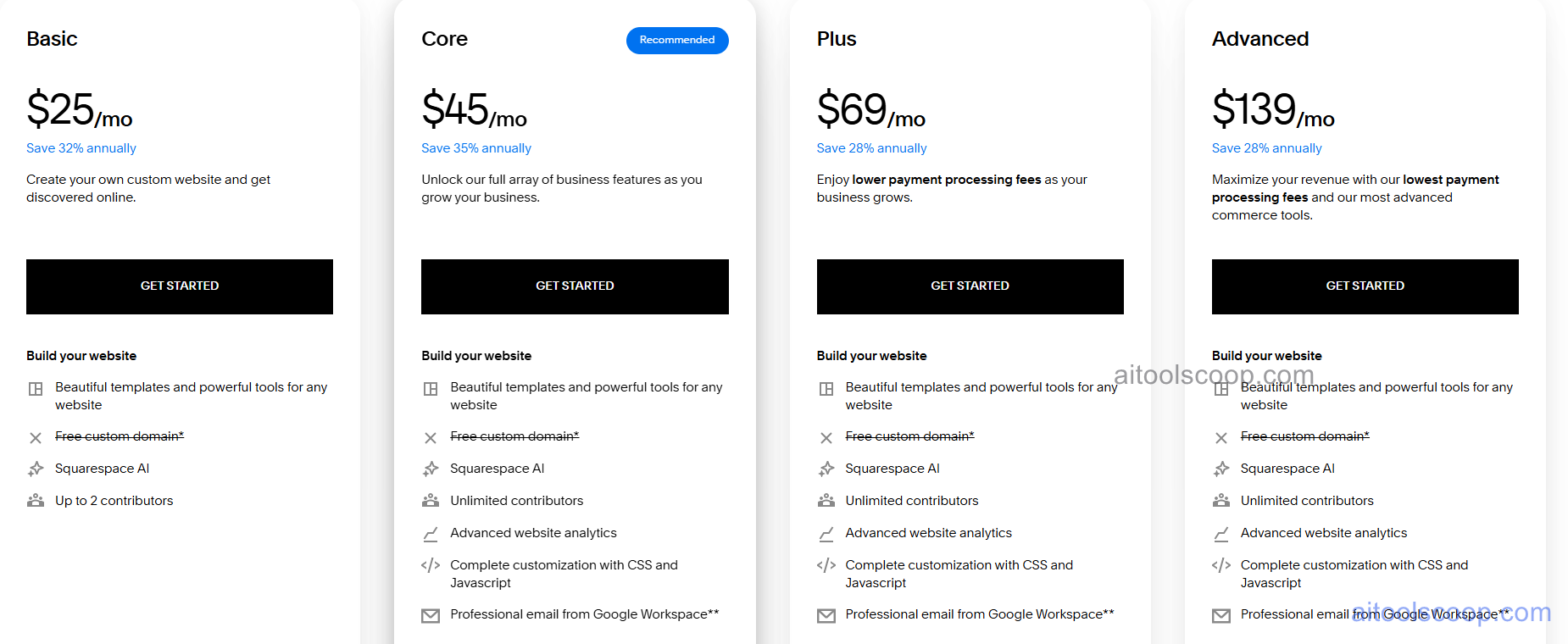 Squarespace pricing plans