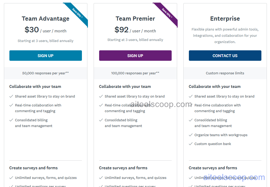 SurveyMonkey pricing plans — Free, Standard, Advantage, Premier, Team plans