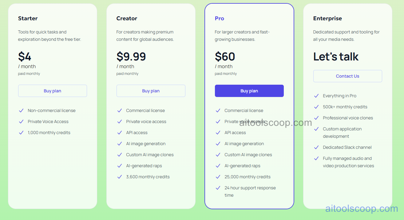 Uberduck pricing plans
