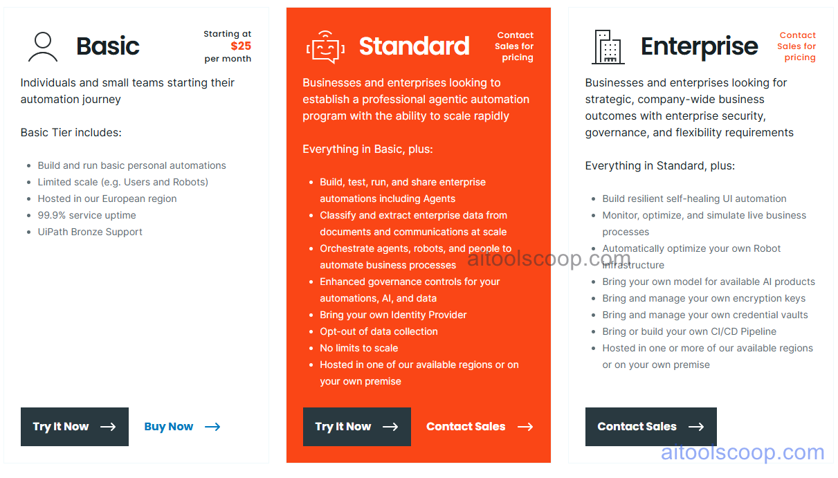 UiPath pricing plans