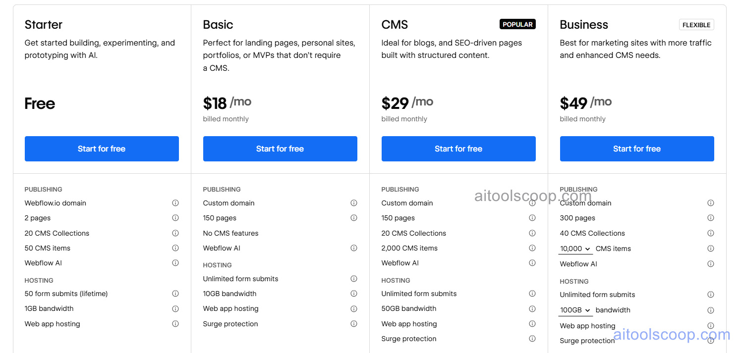 Webflow pricing plans