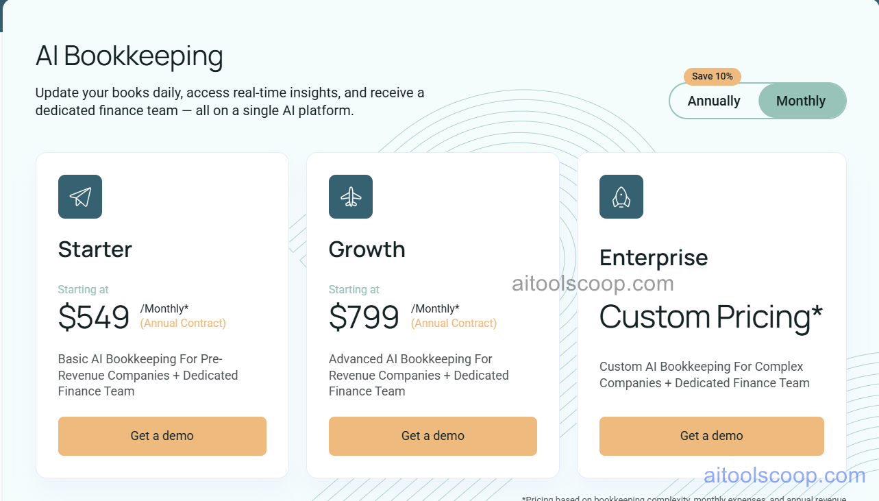 Zeni AI pricing plans